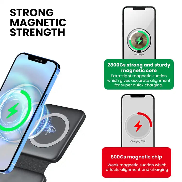 Magnetic Wireless Portable Charger
